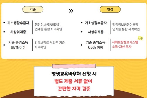 평생교육바우처 지원대상 조회