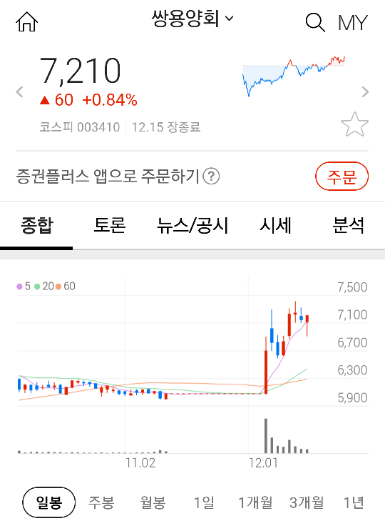  내가 뽑은 12월 고배당주