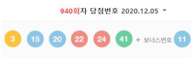  요즘 로또당첨금으로 경제적 자유는 택도 없다고? 28억 5천만원은 어때? 940회 로또1등 당첨금액.