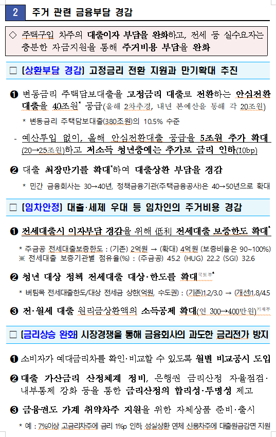 [속보] 금융위원회 자영업자&amp;#44; 소상공인&amp;#44; 안심전환대출등 지원 내용 (총정리)