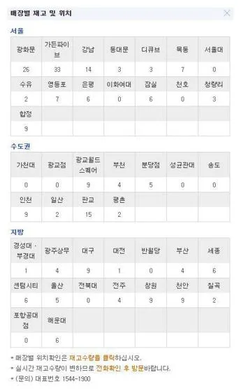 교보문고 재고확인