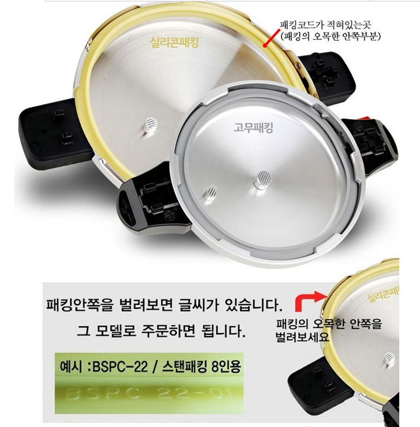 패킹 모델 찾는방법