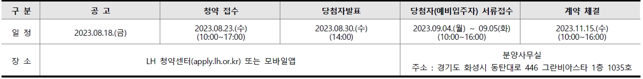 의왕고천A-2BL신혼희망타운-20