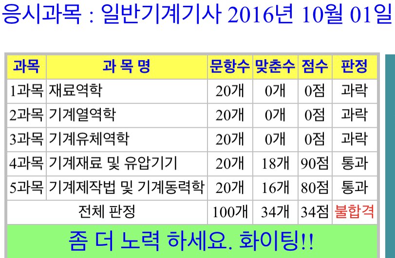  일반기계기사 과년도 16년 4회, 17년 1회