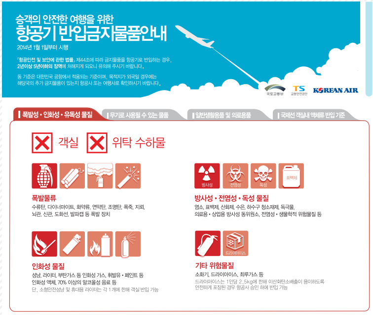  항공기 기내에 노트북 2대는 반입이 가능할까? 위탁수화물 규정