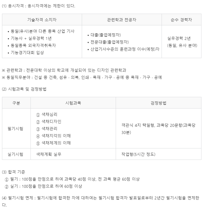 컬러리스트