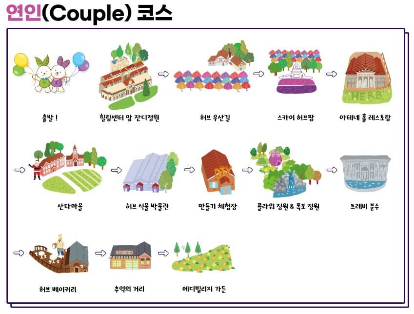 2025년 포천 허브아일랜드 라데봄 축제 완전 정복 가이드! 라데봄 축제 라벤더&amp;#44; 데이지 그리고 봄