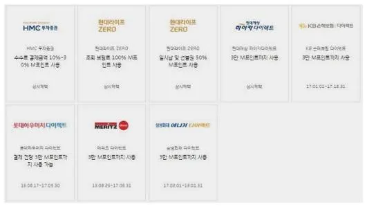 현대카드 포인트 사용처