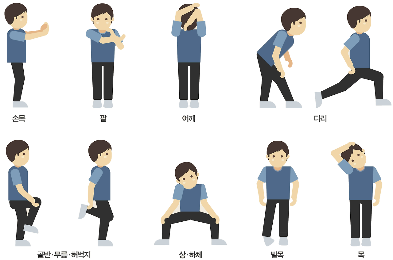 혈액순환 수술