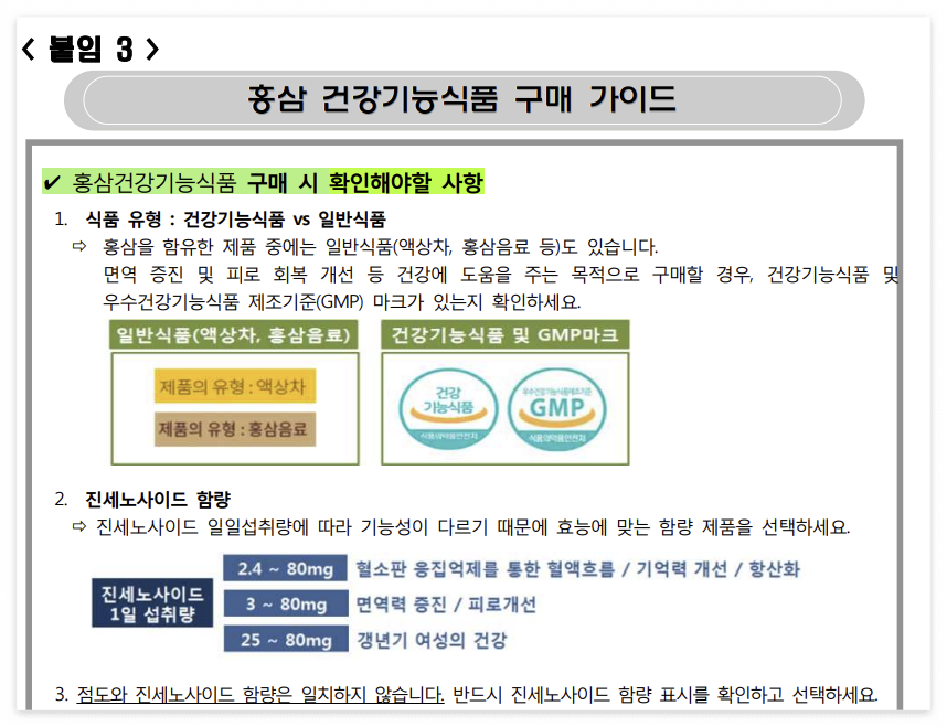 한국소비자원 홍삼 제품 구매가이드 예시