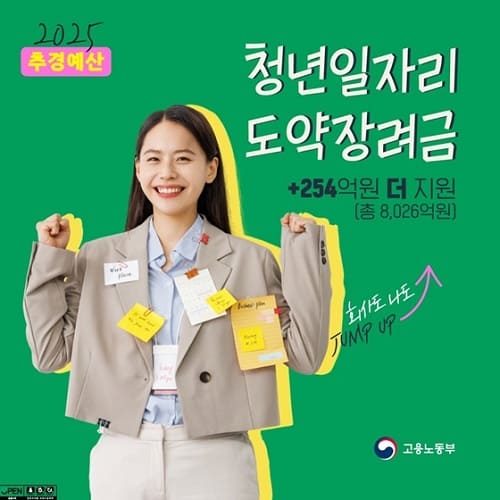 청년일자리도약장려금