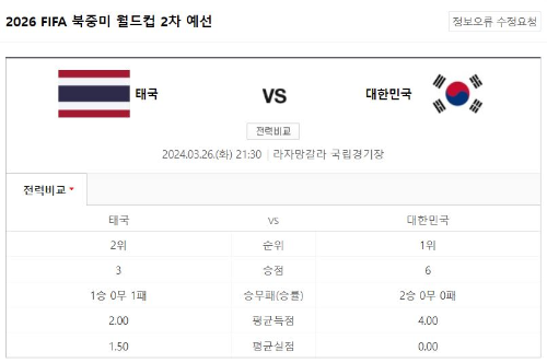 축구-중계방송-채널-어디서-한국-국가대표-유니폼-일정-팀-명단
