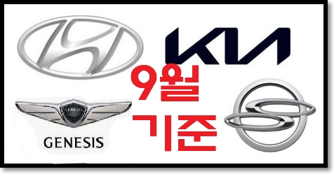  신차 출고대기기간 2022년 9월기준 (현대,기아,제네시스)