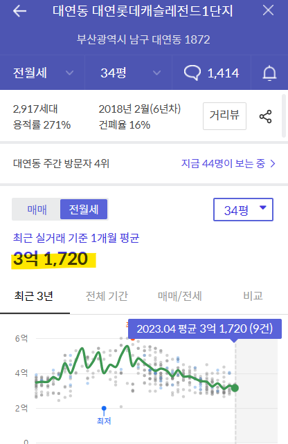 대연 3구역