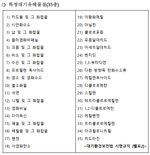 유선산업 이미지