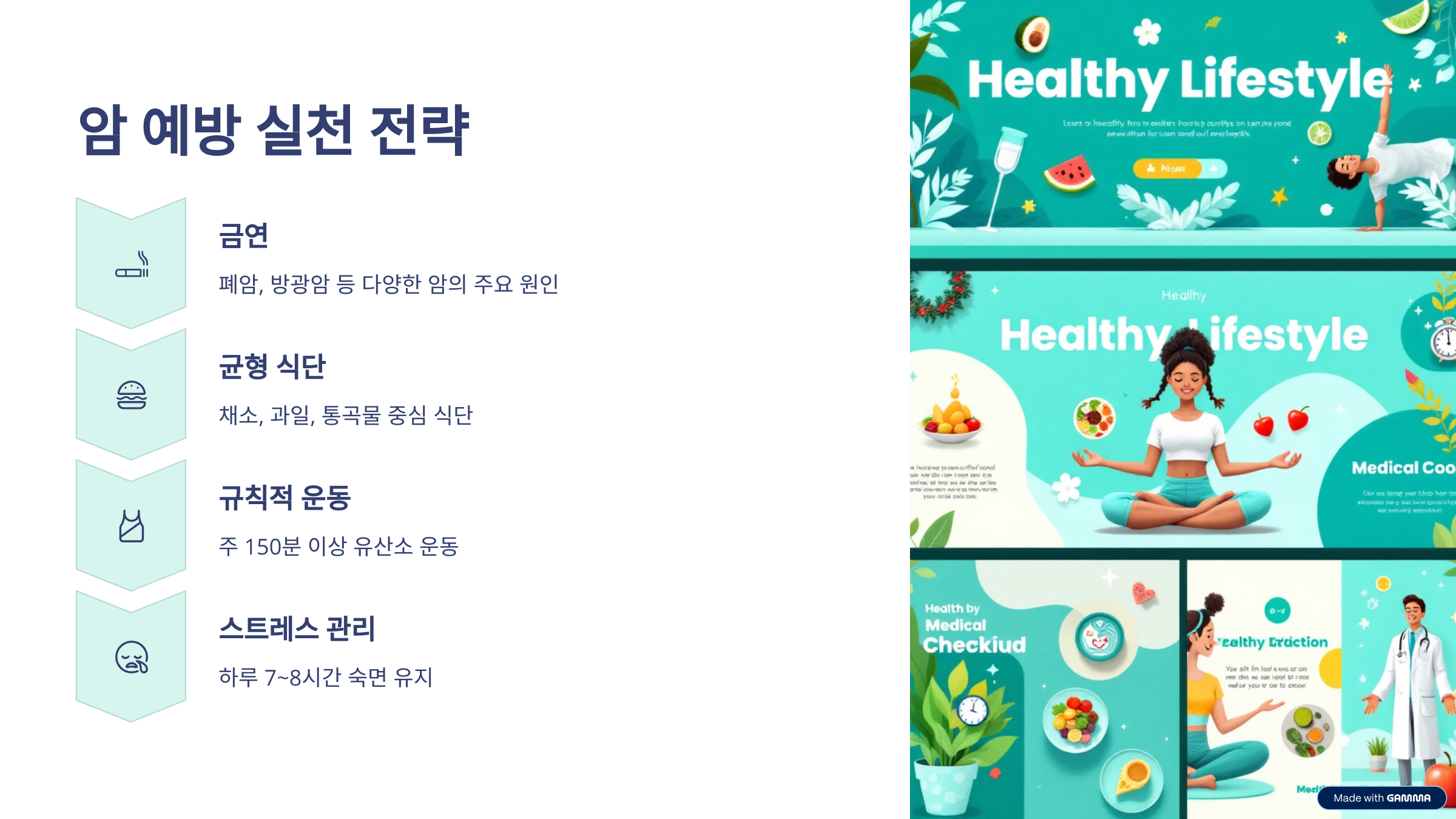 암 예방에 효과적인 생활 습관 실천 전략