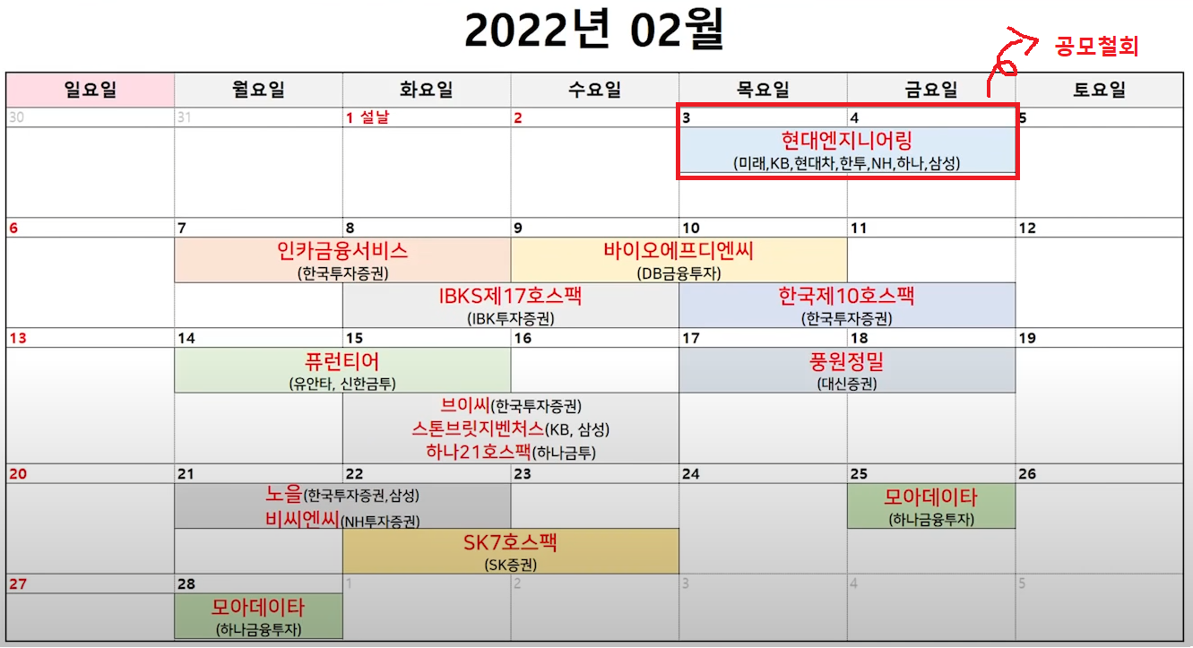 2022년2월-공모주일정