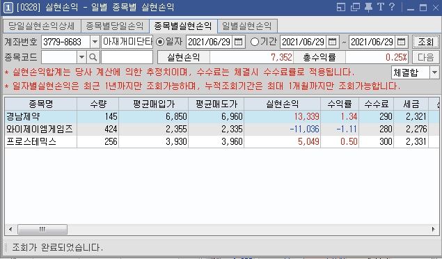 낙주 이미지