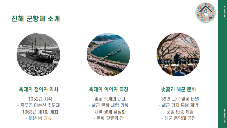 2025진행군항제