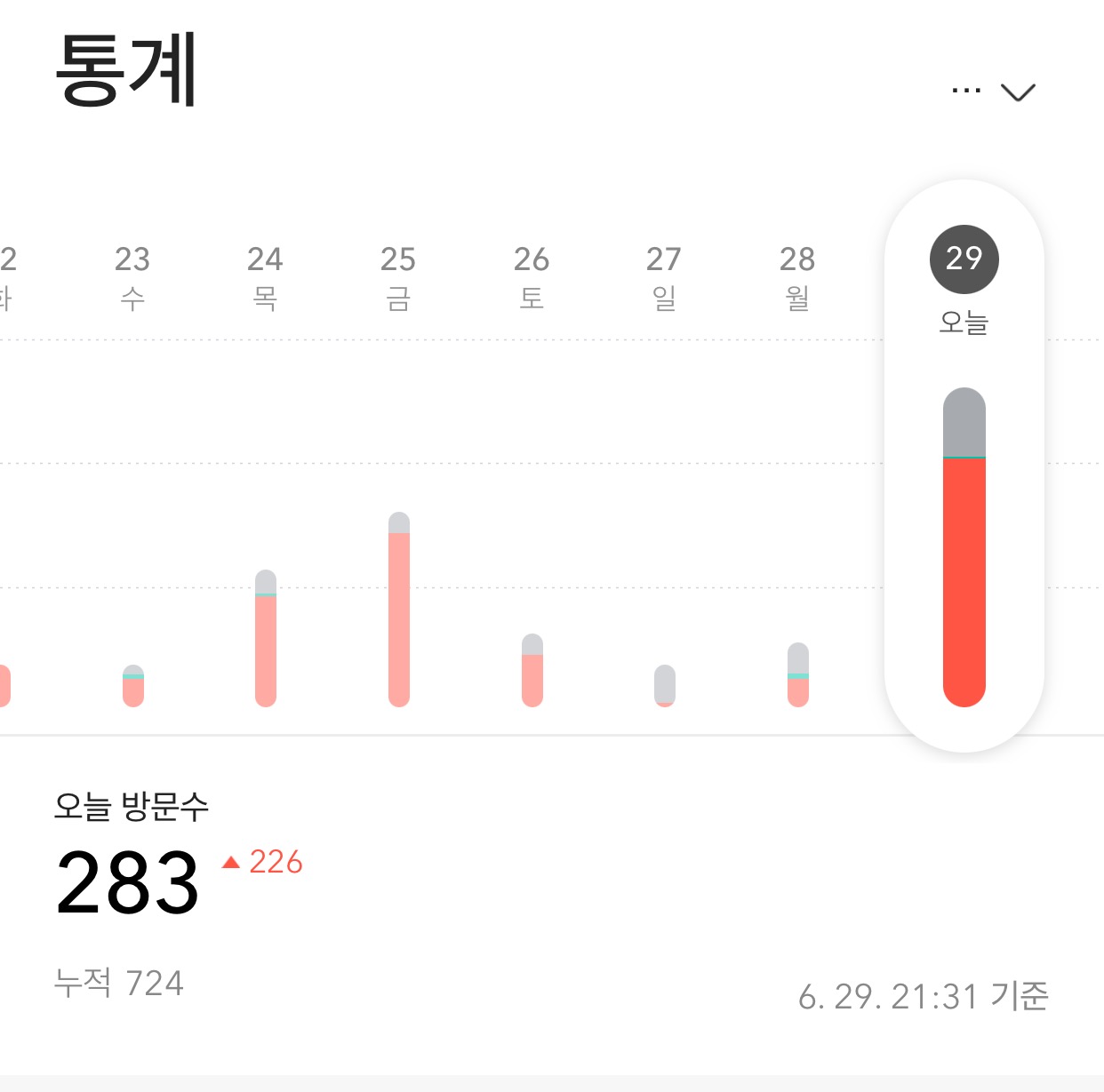  돈버는공부