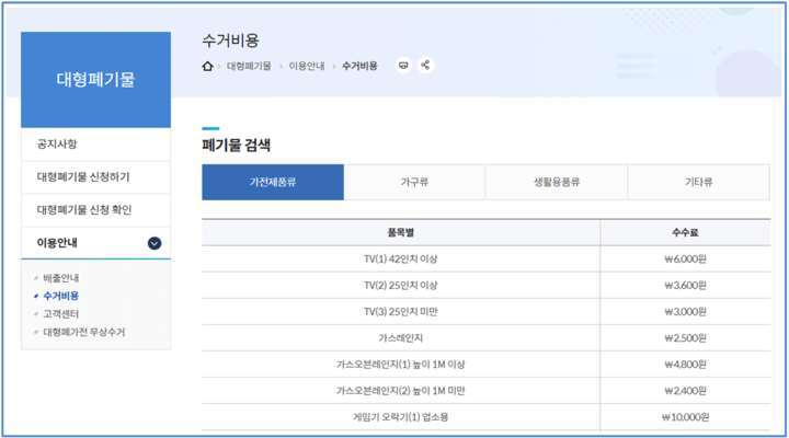 구청-홈페이지-대형폐기물-스티커-가격-조회