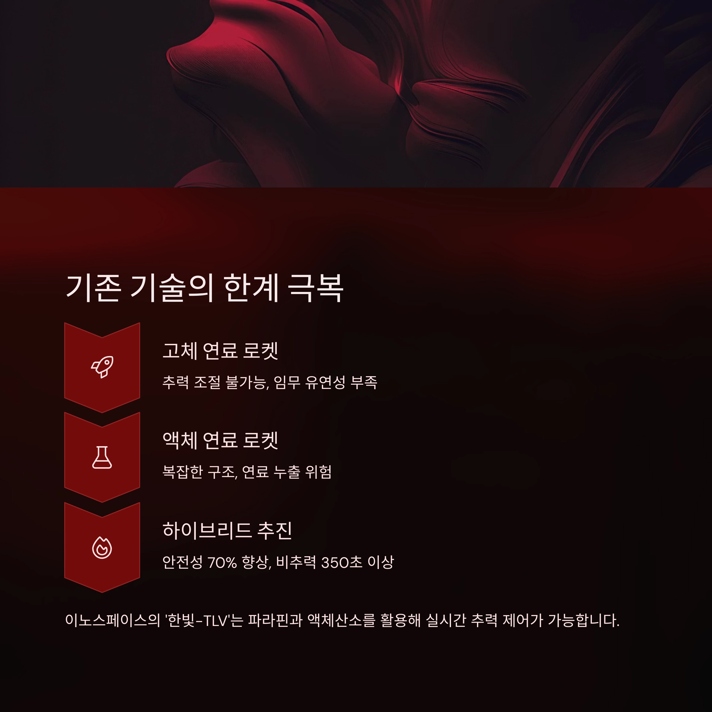 하이브리드 추진 엔진의 주요 장점