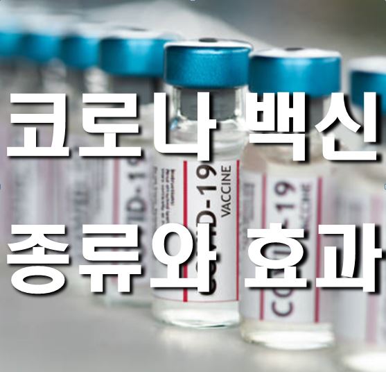  정부 코로나 백신 구매 계약, 4천400만명 분의 코로나 백신 확보, 국민 88% 접종가능, 백신 종류와 효과