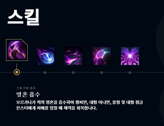 모르가나