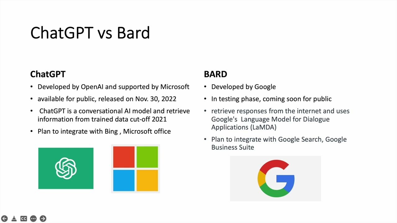 ChatGPT vs Bard