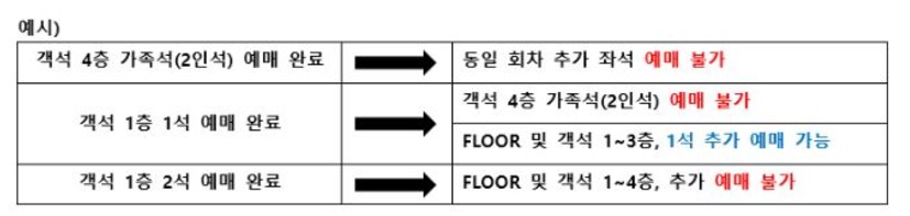 임영웅콘서트