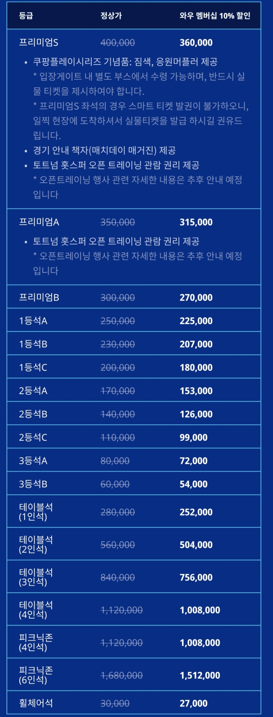 토트넘 세비아 티켓가격