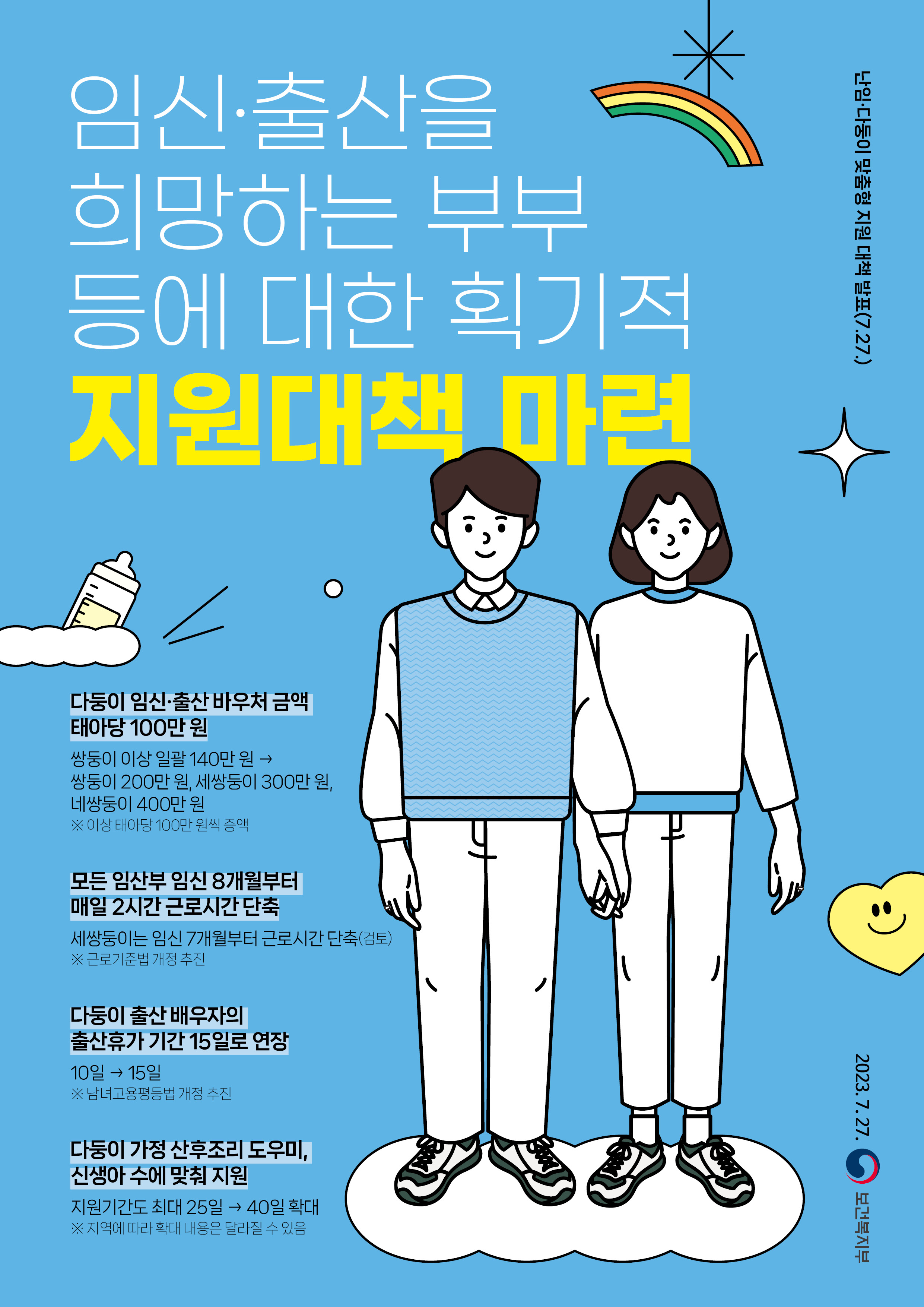 임신출산 부부들을 위한 난임&#44;다둥이 맞춤형 지원대책