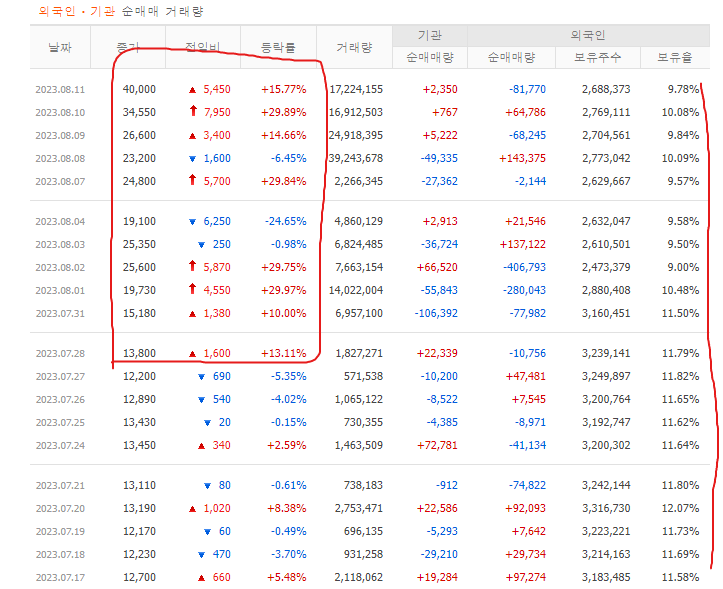 골드엔지니어링 이미지