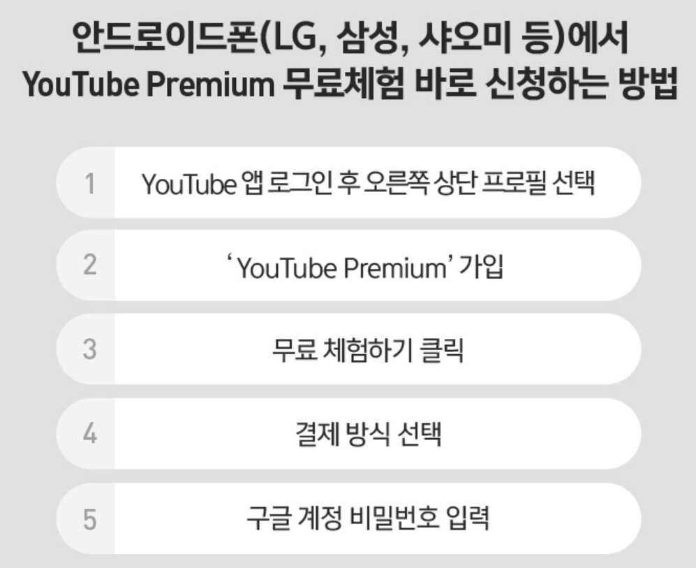 유튜브 프리미엄 가격 인상&amp;#44; 할인 방법