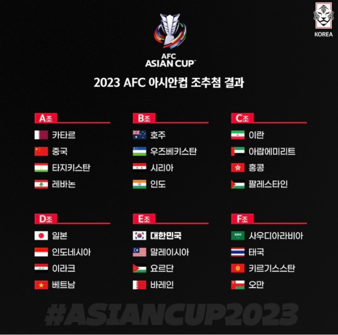 2023 AFC 카타르 아시안컵 축구 경기일정 중계방송