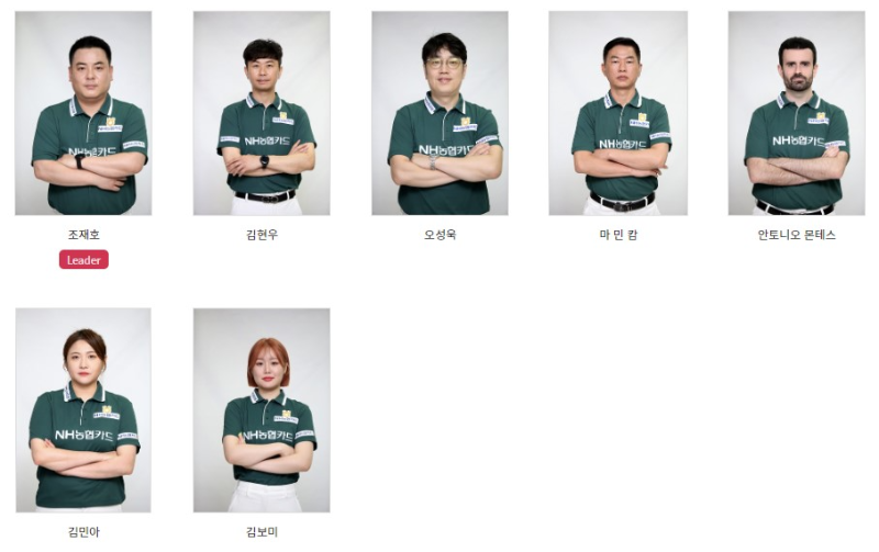 PBA 팀리그 NH농협카드 당구팀 소속 선수 (프로당구 2023-24시즌)