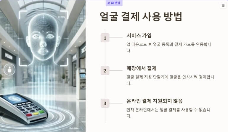 얼굴 결제 사용 방법 PPT이미지