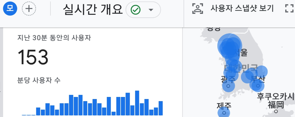 블로그 활동 4개월 (#다음 메인노출 2