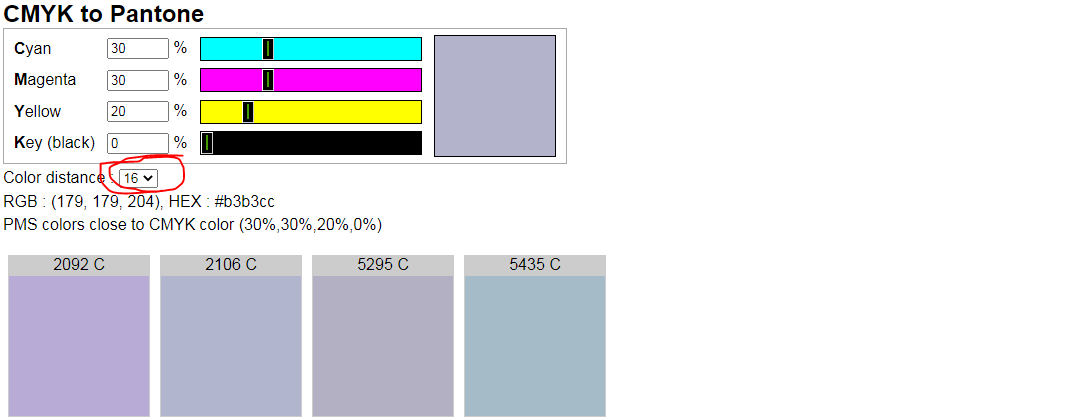 ral cmyk color converter ral cmyk color converter