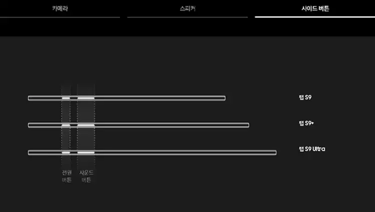 갤럭시탭-S9-울트라-스펙-성능-정리-설명-이미지