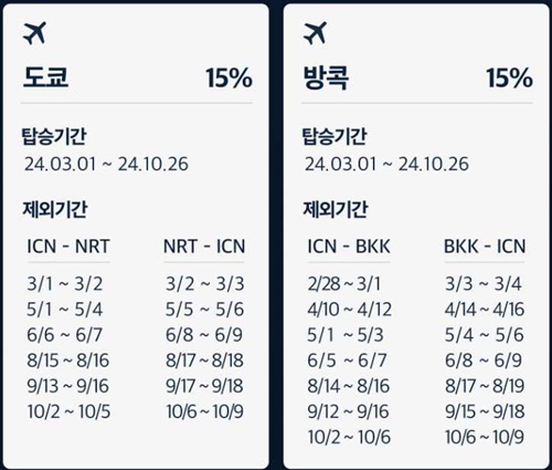 에어프레미아 할인코드 제외기간