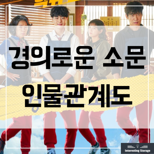  OCN 드라마 경이로운 소문 인물관계도