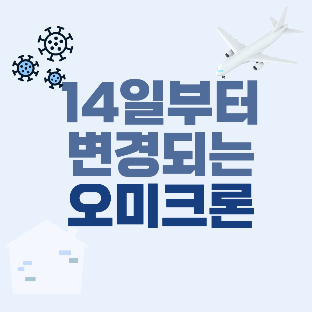  3월 14일부터 달라지는 오미크론 방역지침(ft.신속항원검사 및 입국자 격리면제)
