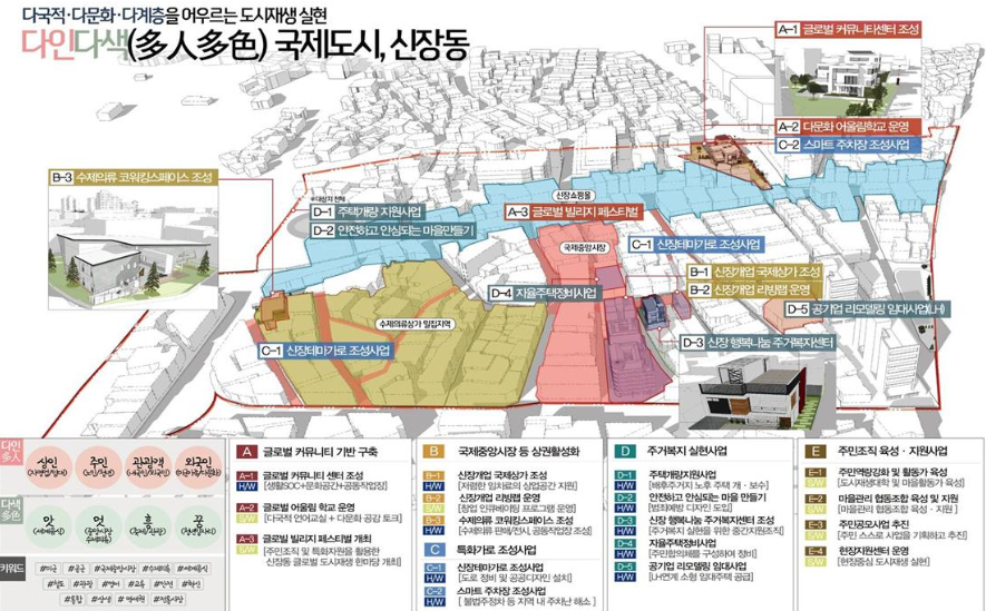 다인코퍼레이션 이미지
