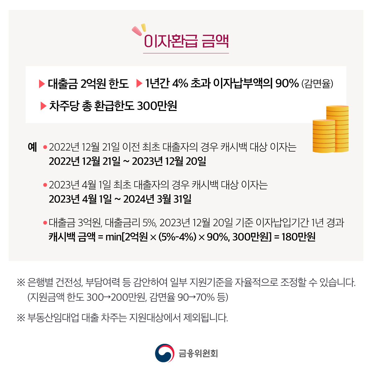 이자 캐시백
