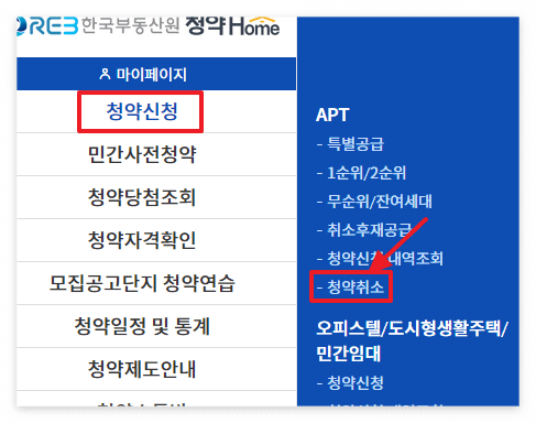 아파트 청약 취소 후 재청약 신청 방법