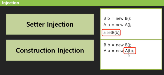 [Spring] 3.DI(Dependency Injection) — DQ