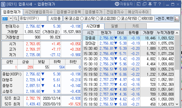  기업 분석 - 오이솔루션(138080) 통신관련주, 5G관련주