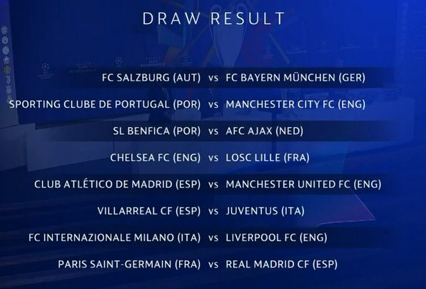 챔피언스리그 16강 조추첨 결과