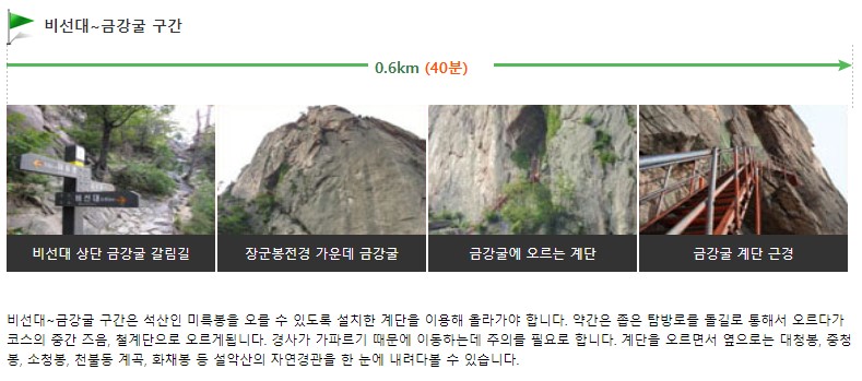 출처-설악산국립공원홈페이지 